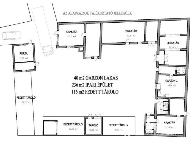 Hatalmas polgári ház és gazdasági terület