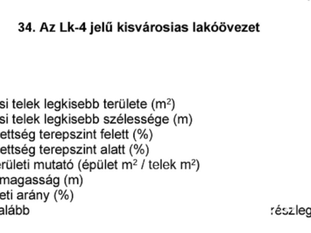 Új parcellázású telkek kerültek a piacra!