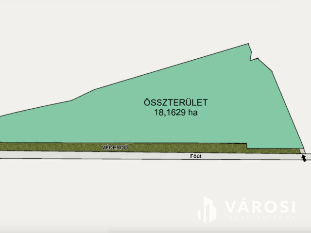 Szeged kivezető szakaszán ipari terület eladó