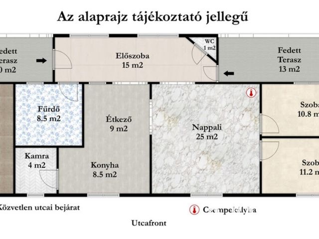 Belvárosi, teljesen felújított ház, üzlettel- Szarvason