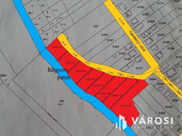 BEFEKTETÉSI LEHETŐSÉG PÁZMÁNDON - 8 TELEK, PANORÁMA