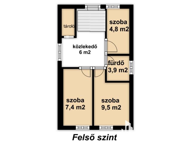 Litéri családi ház egy lakás áráért!