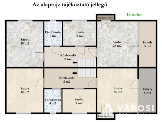 Tágas terek, két otthon, számtalan lehetőség!